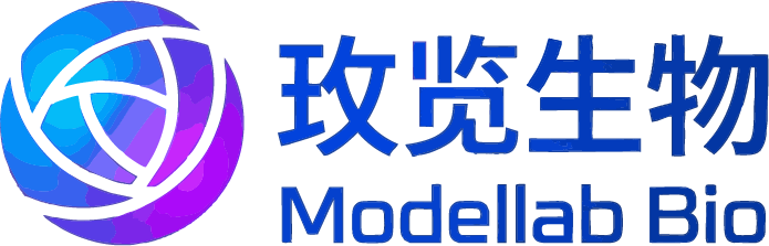 Modellab